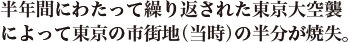 半年間にわたって繰り返された東京大空襲によって東京の市街地（当時）の半分が焼失。